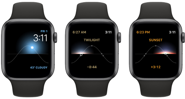 18 Most Popular Apple Watch Faces Picture 7