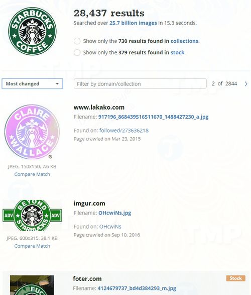 Picture 9 of 2 best online reverse image search tools