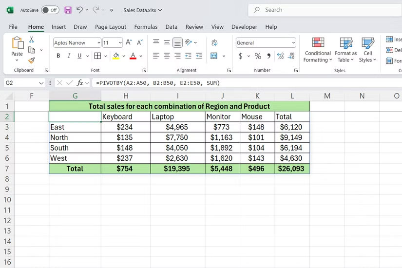 2 Excel Functions You Need to Know Before Struggling with Pivot Tables Picture 2