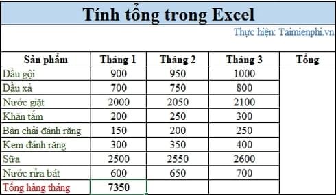 3 Ways to calculate sum in Excel quickly and accurately Picture 5