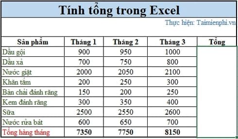 3 Ways to calculate sum in Excel quickly and accurately Picture 6