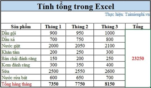 3 Ways to calculate sum in Excel quickly and accurately Picture 9