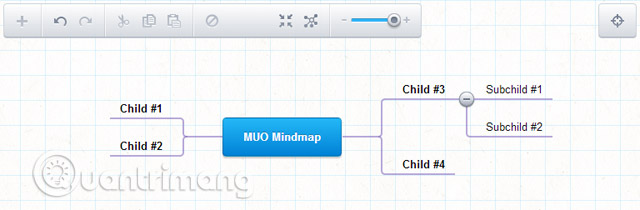 4 online mindmap tools to draw mind maps online Picture 3