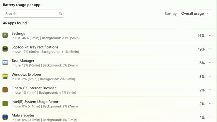 4 tips to help laptop battery last longer Picture 4