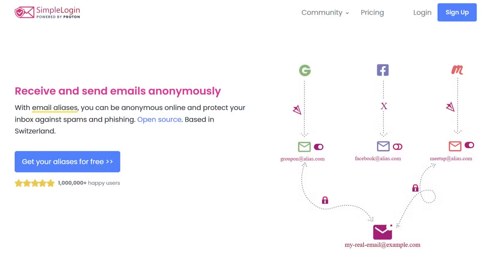 4 ways to block email tracking pixels Picture 5