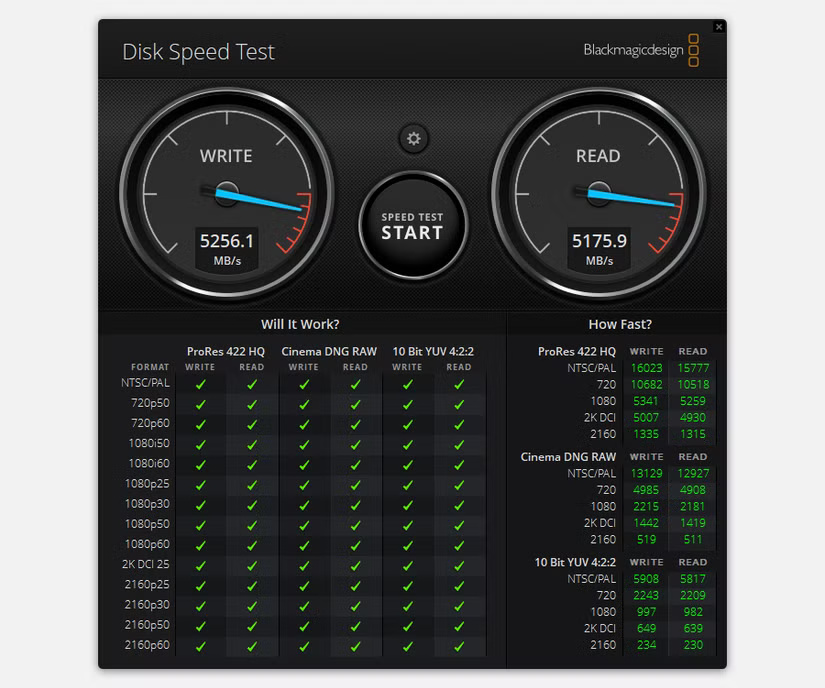 4 Ways to Test SSD Speed ​​and Performance Picture 6