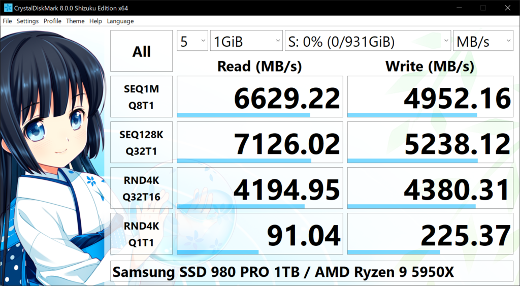 5 Best Hard Drive Testing Software, Read and Write Speed ​​2024 Picture 4