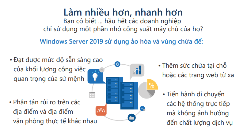 5 CLEAR REASONS TO UPGRADE TO WINOWS SERVER 2019 Picture 4