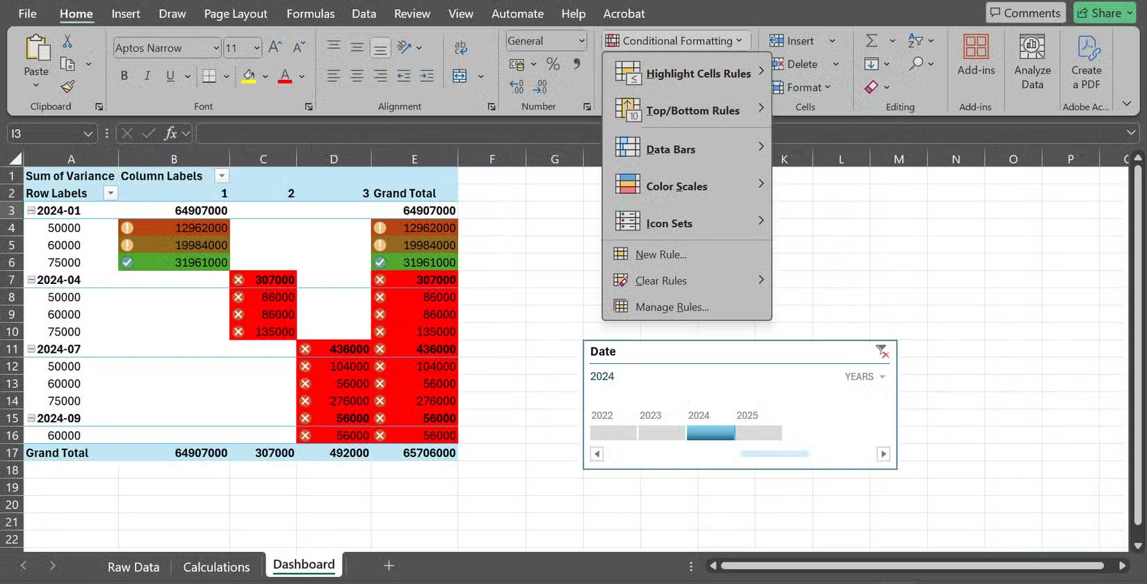 5 Excel dashboard tricks that will save you hours when you're just starting out Picture 11