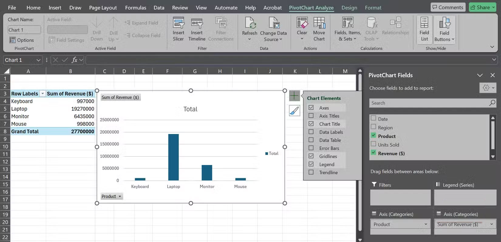 5 Excel dashboard tricks that will save you hours when you're just starting out Picture 7