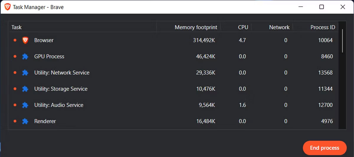 5 factors that affect browser speed that few people know about Picture 1