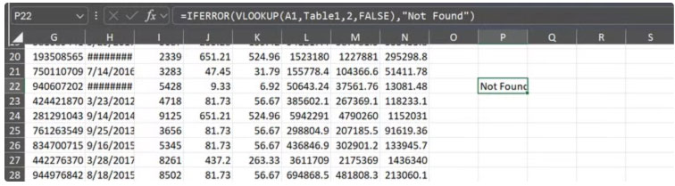 5 Functions to Instantly Clean Up Messy Excel Spreadsheets Picture 2