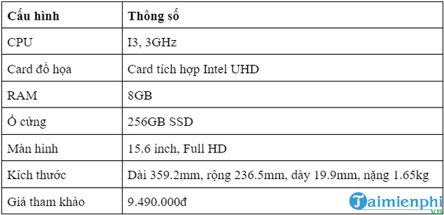 Picture 11 of 5 Lenovo laptops worth buying, the best ones currently available.