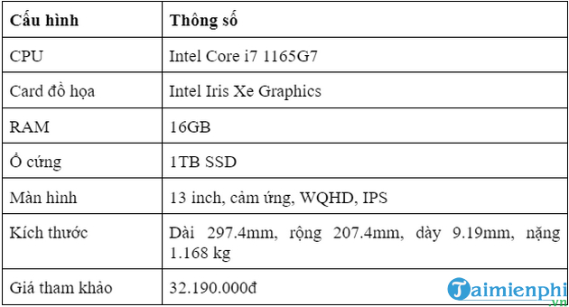 Picture 3 of 5 Lenovo laptops worth buying, the best ones currently available.