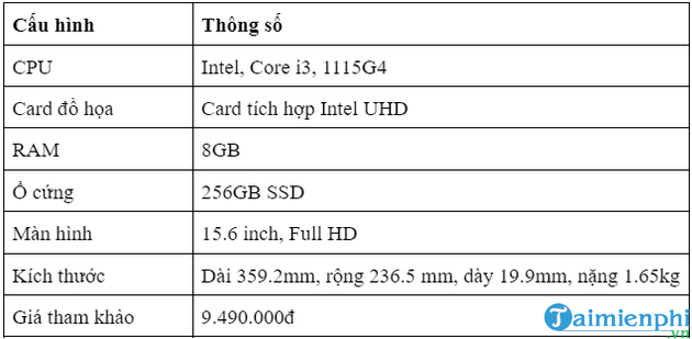 Picture 5 of 5 Lenovo laptops worth buying, the best ones currently available.