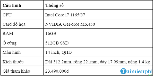 Picture 7 of 5 Lenovo laptops worth buying, the best ones currently available.