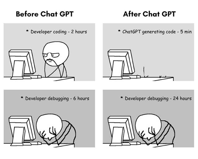 5 programming tasks that ChatGPT still can't do. Picture 1