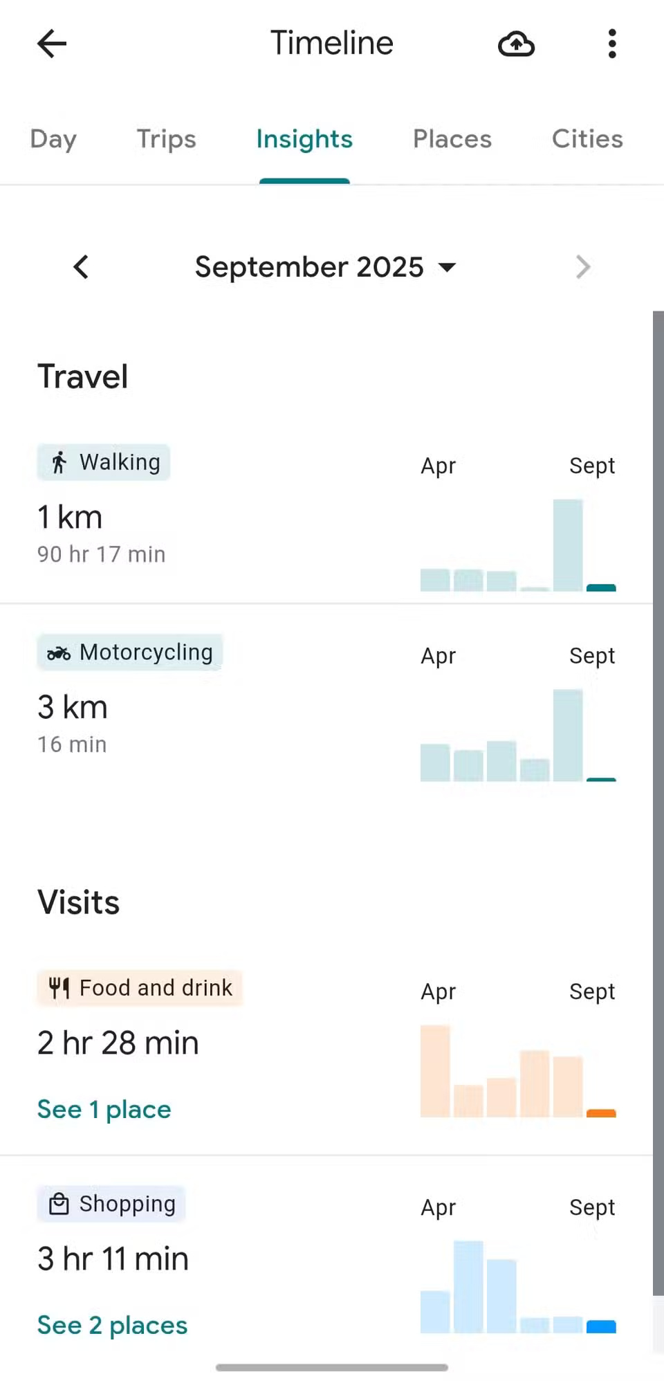 5 Reasons Not to Switch to Waze Picture 7