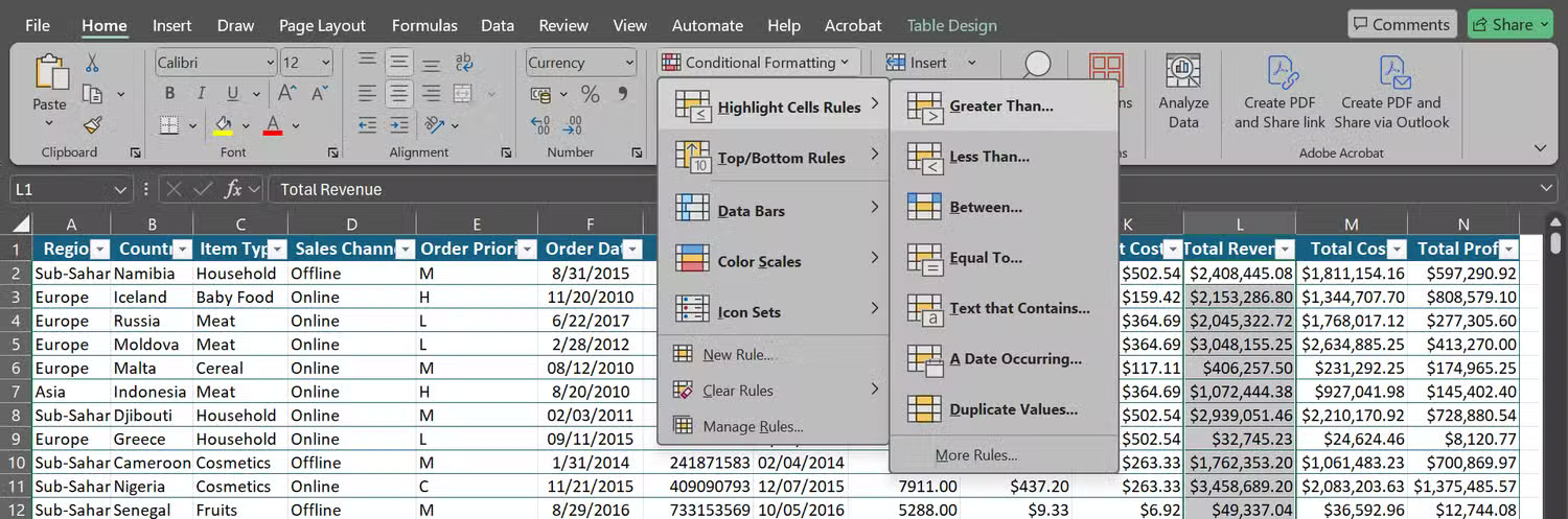 5 tips to turn messy Excel data into beautiful results in just minutes Picture 6