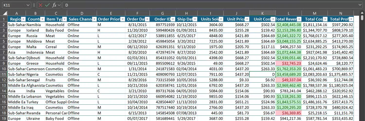 5 tips to turn messy Excel data into beautiful results in just minutes Picture 7