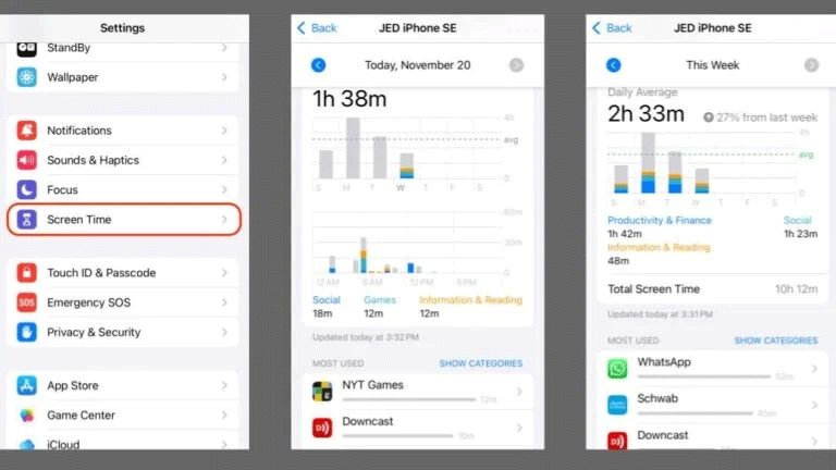 5 Ways to Cut Down on Social Media Usage Picture 1