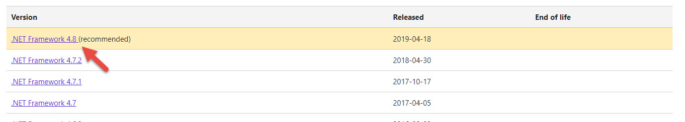 5 Ways to Fix 'The Application Was Unable To Start (0xc000007b)' Error Picture 5