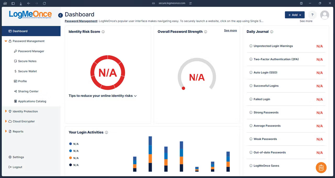 6 best password managers today Picture 2