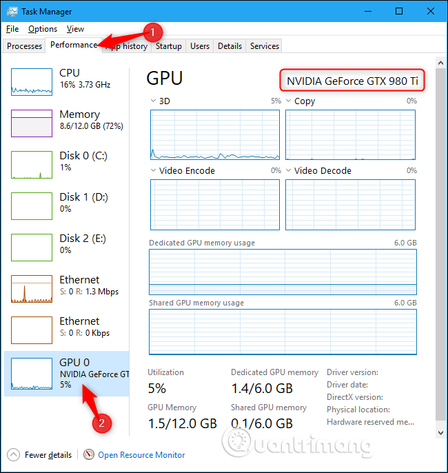 6 fastest and most accurate ways to check your video card Picture 2
