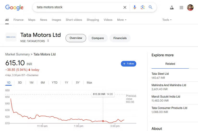 6 Features You'll Miss Most When You Switch From Google to DuckDuckGo Picture 9