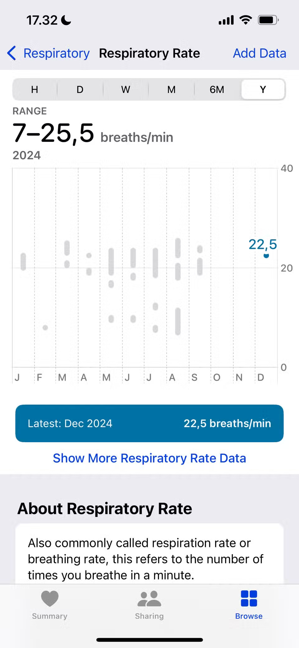 6 Interesting Metrics You Didn't Know Your Apple Watch Was Tracking Picture 10
