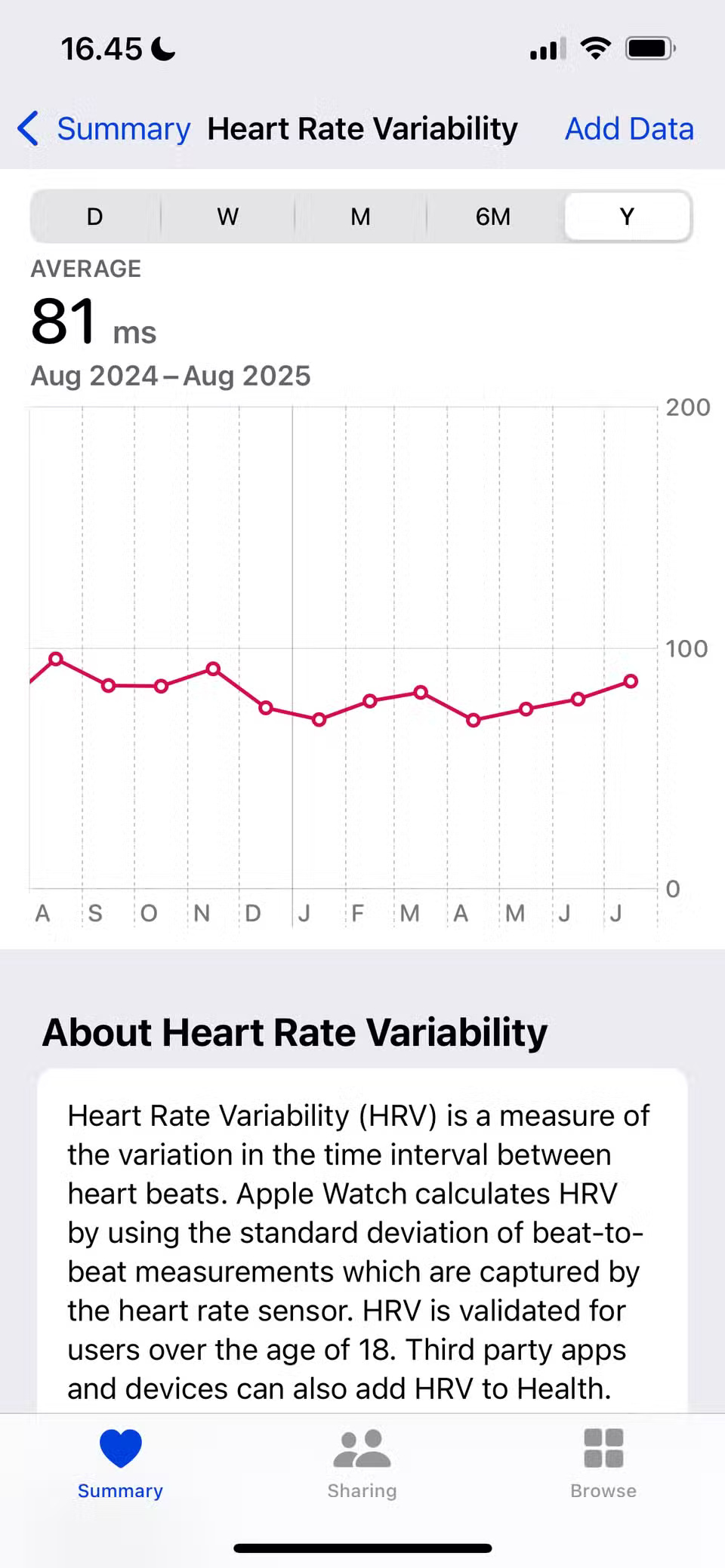 6 Interesting Metrics You Didn't Know Your Apple Watch Was Tracking Picture 2