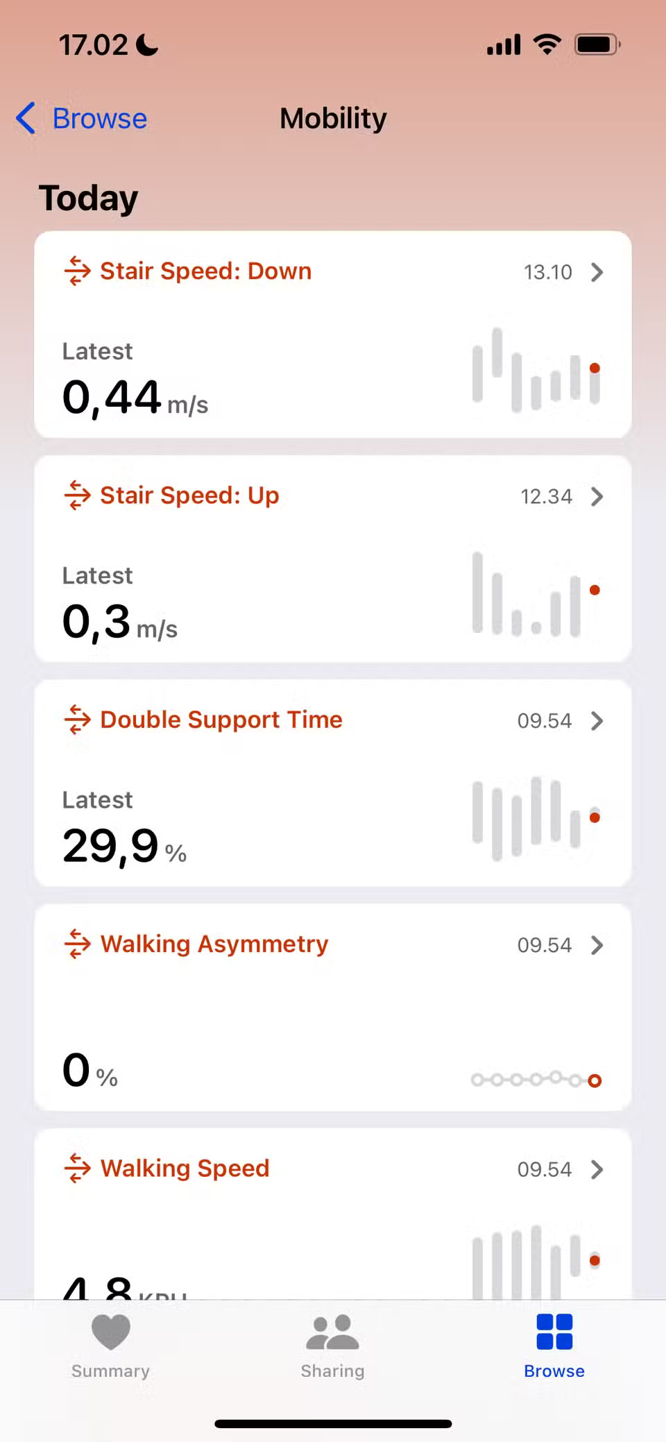 6 Interesting Metrics You Didn't Know Your Apple Watch Was Tracking Picture 7