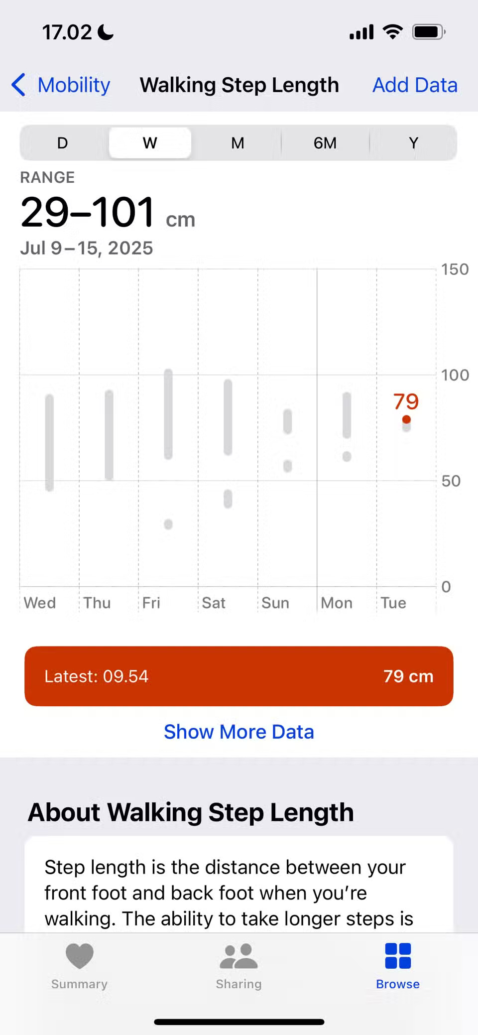6 Interesting Metrics You Didn't Know Your Apple Watch Was Tracking Picture 8