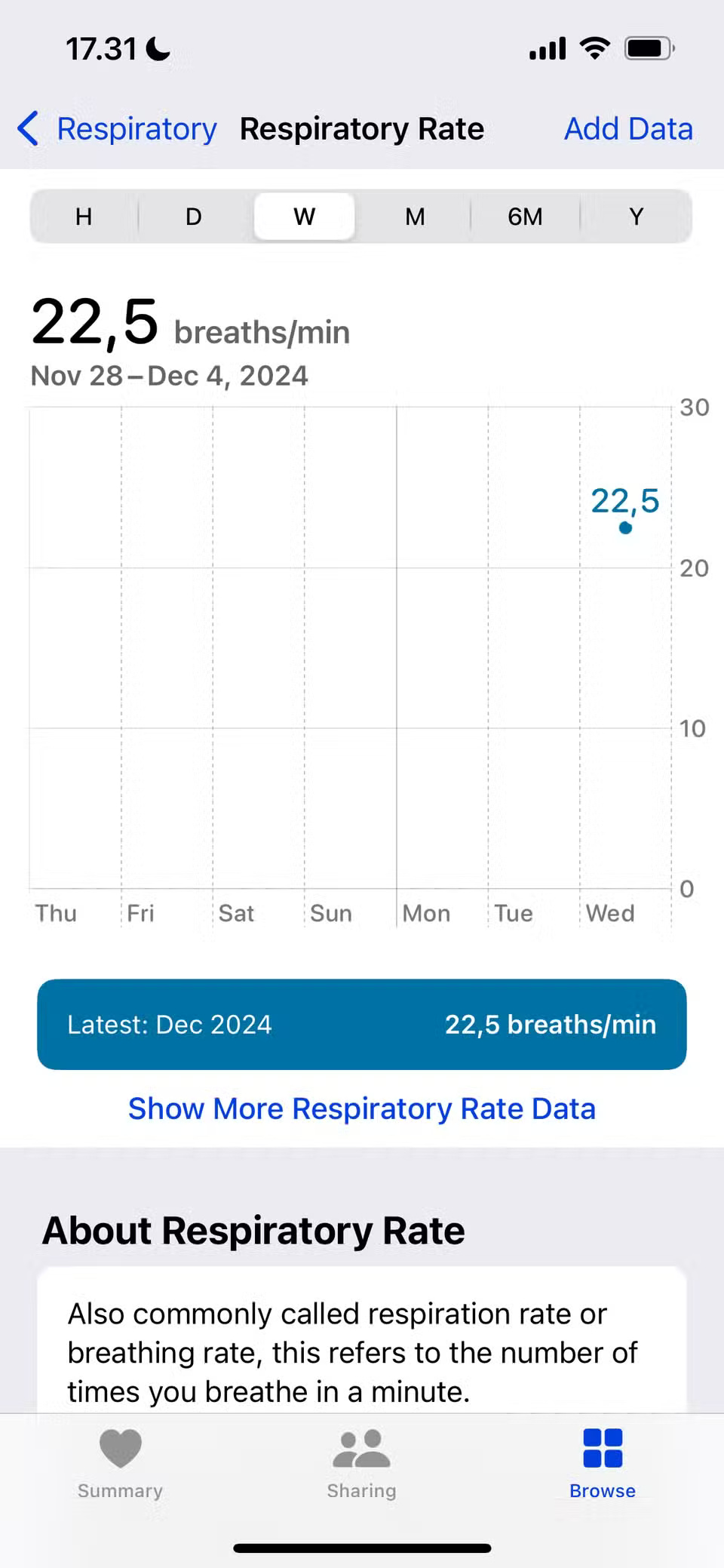 6 Interesting Metrics You Didn't Know Your Apple Watch Was Tracking Picture 9