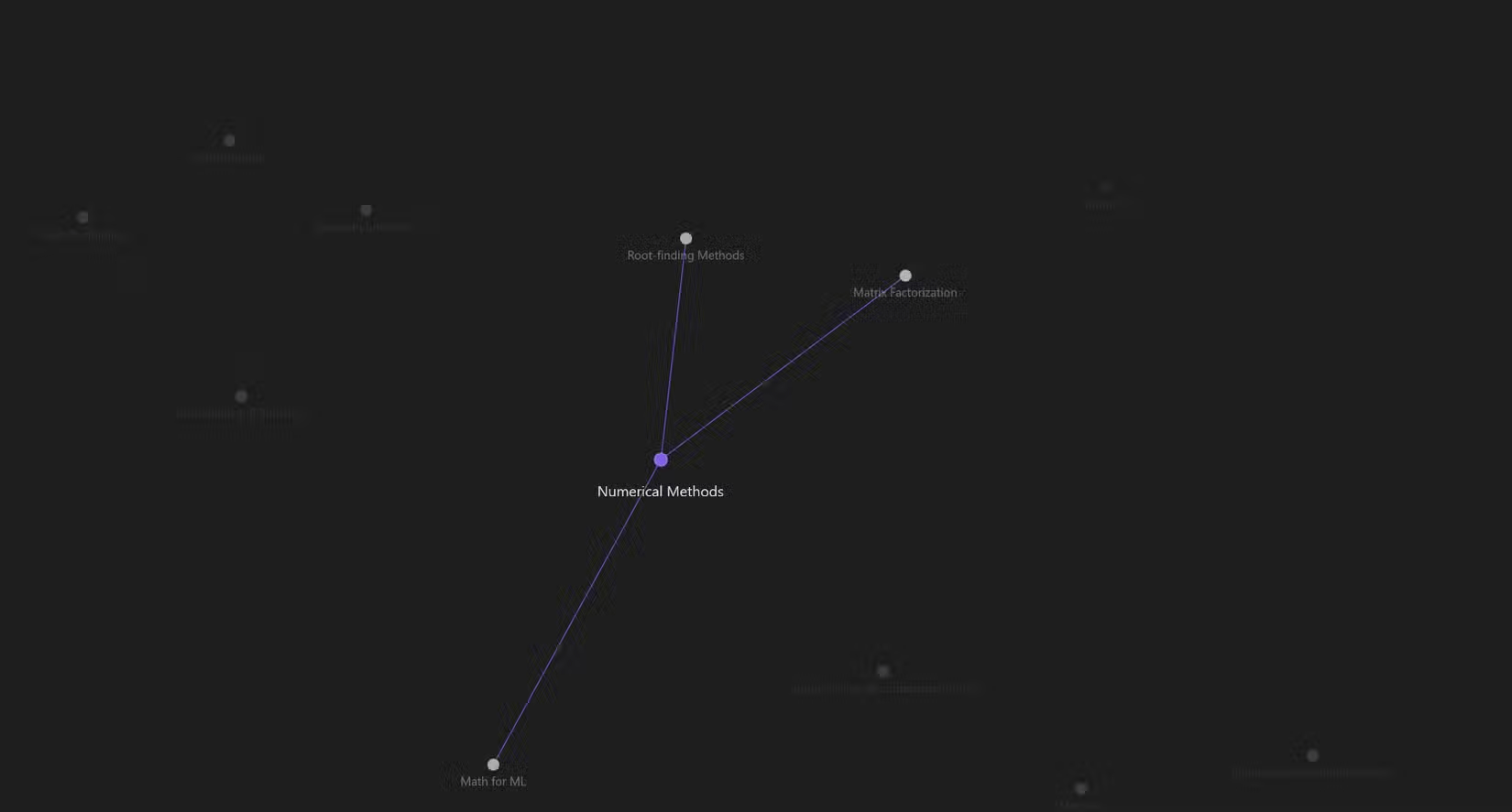 6 Reasons Obsidian is Used for In-Depth Research Projects Picture 1