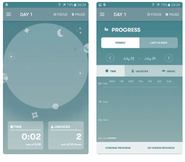 7 Android Apps to Help Avoid Distraction Picture 6