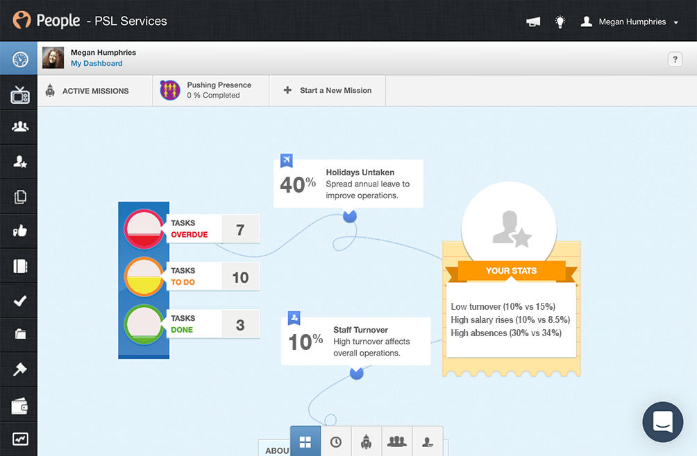 7 Best and Effective Human Resource Management Software 2023 Picture 7