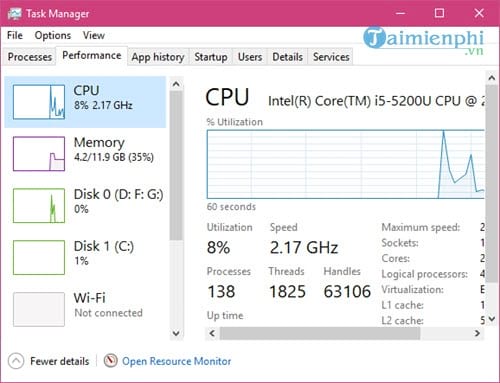 7 fastest ways to open Task Manager on Windows Picture 11