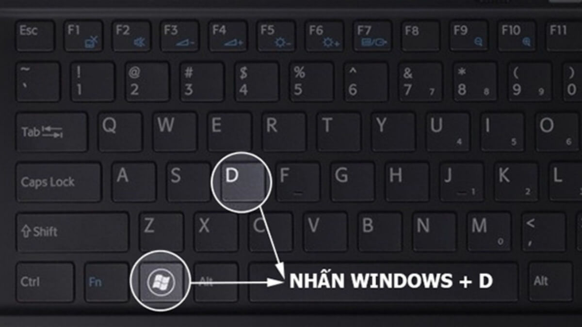 Picture 2 of 7 quick and easy ways to shut down your computer using the keyboard.