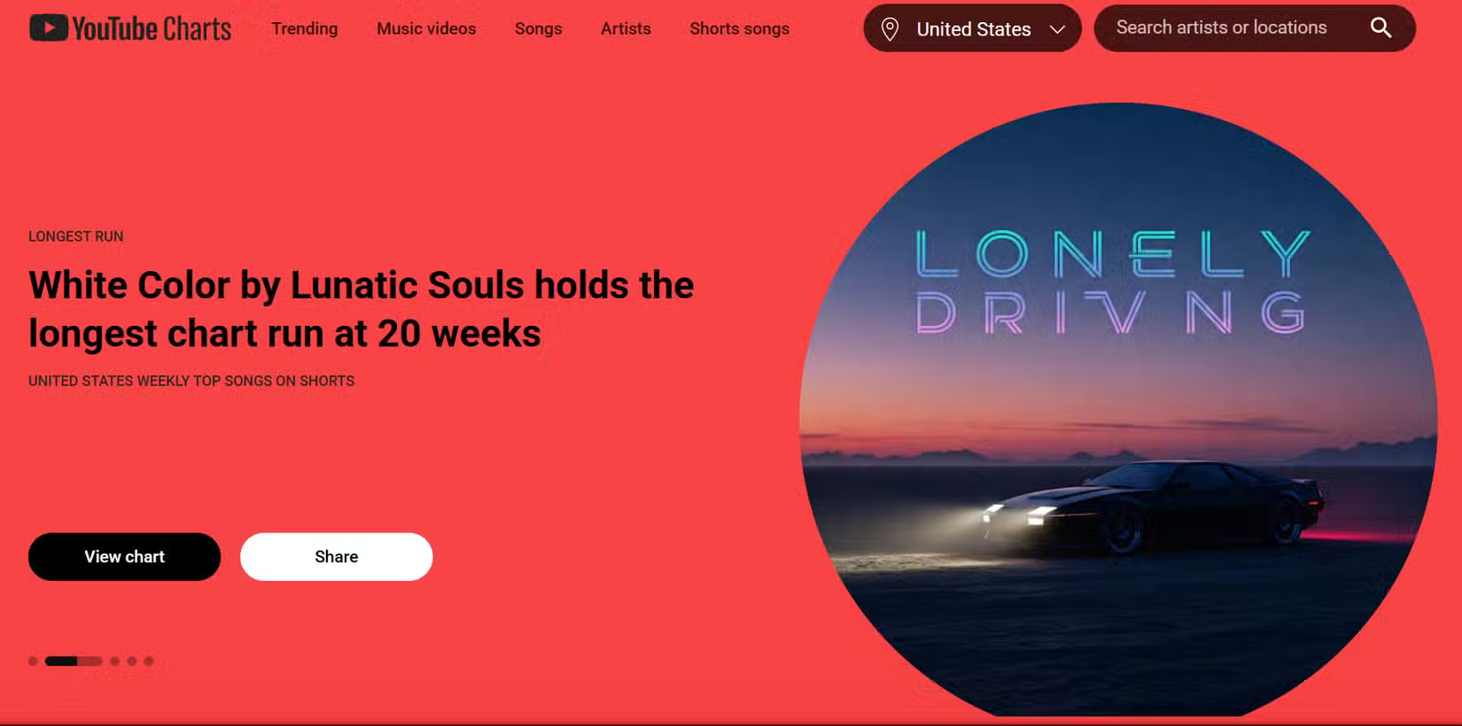 8 Best Viral Video Sites to Track What's Trending Picture 1