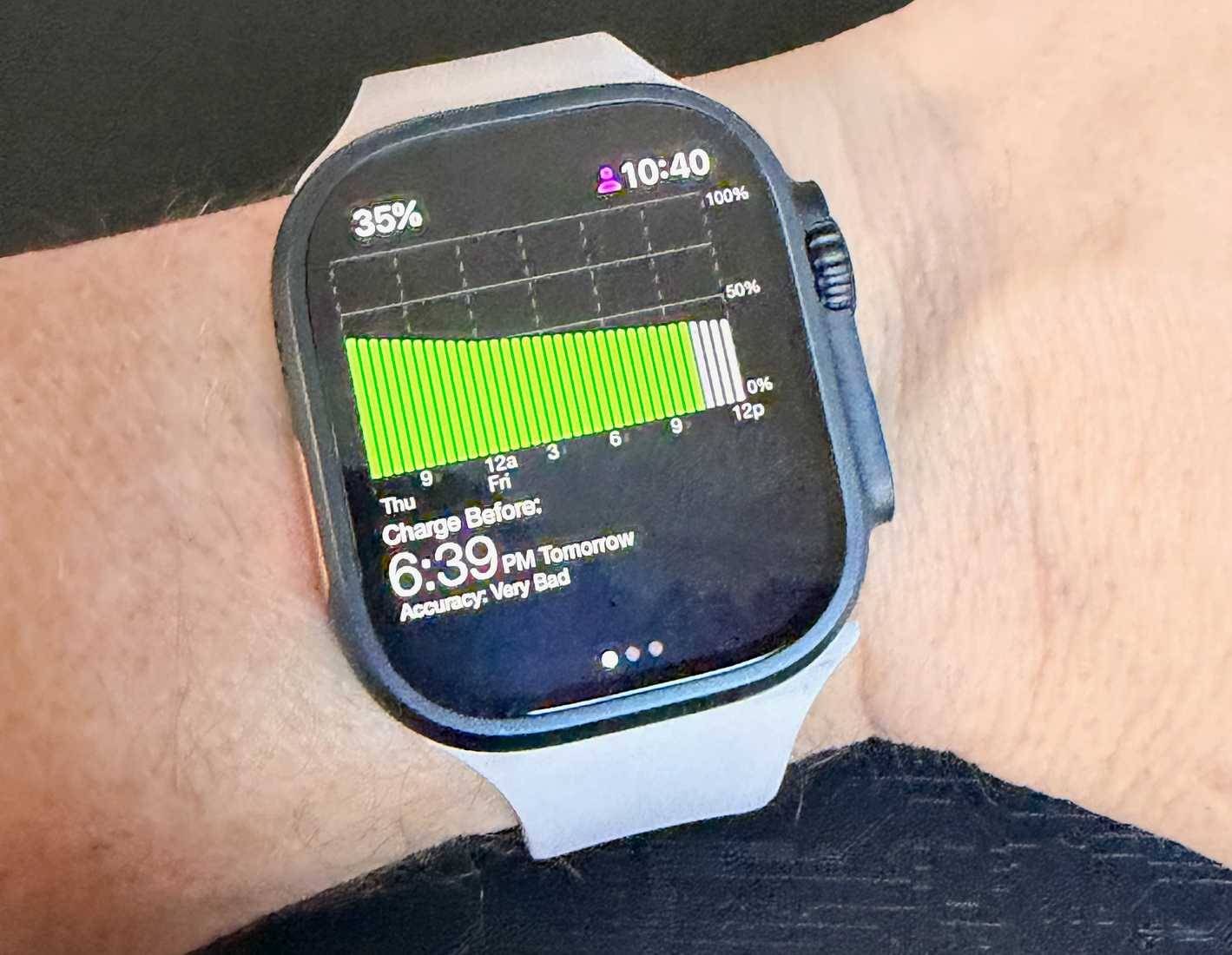 8 watchOS apps that make your Apple Watch more useful Picture 1