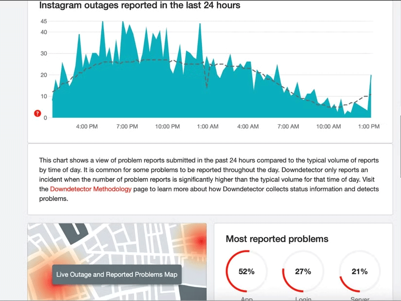 9 Reasons Why You Can't Follow Someone on Instagram Picture 6