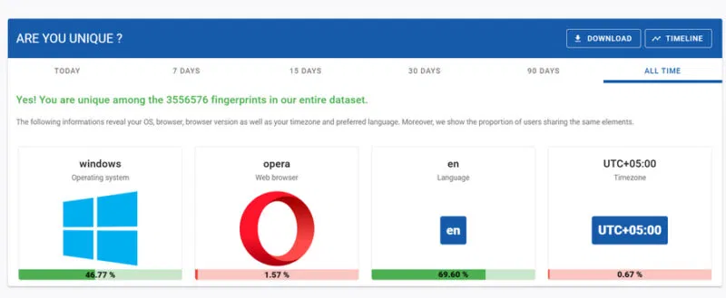 9 Free Online Privacy and Security Tools Worth Considering Picture 2