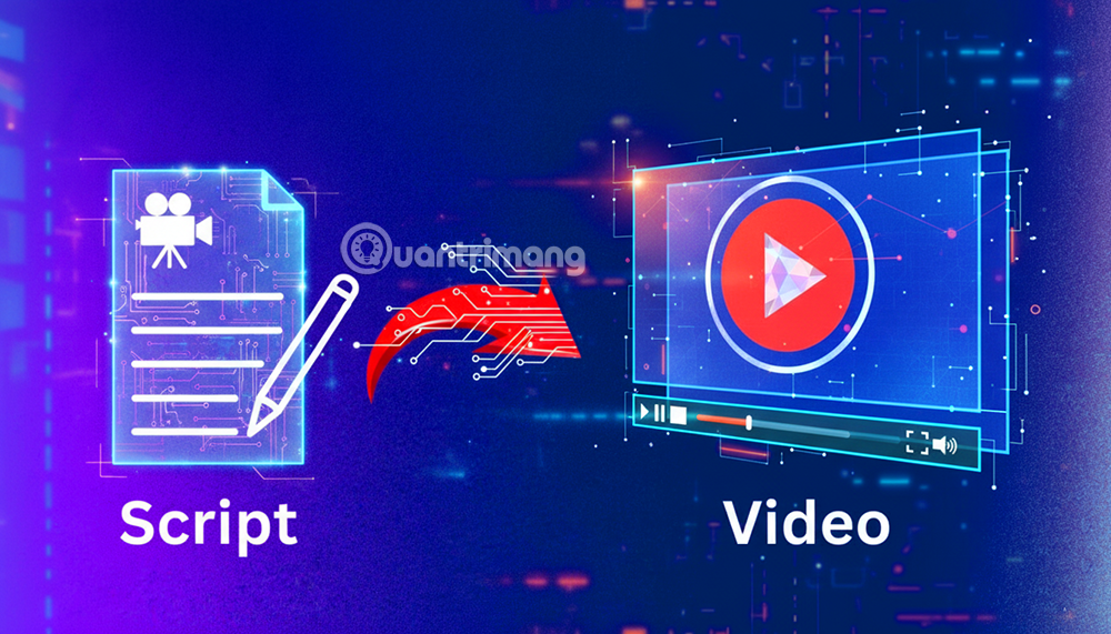 99+ Prompt AI creates detailed videos of all genres Picture 3