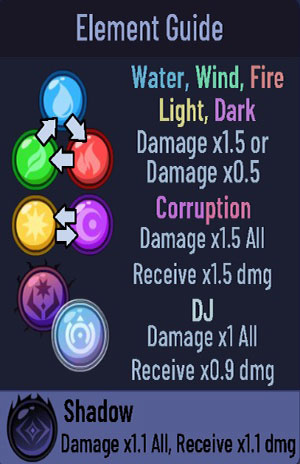 images 2 of A beginner's guide to playing Gacha Club.