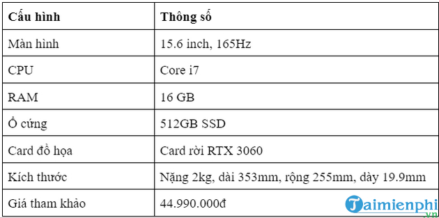 Picture 11 of A compilation of the best Acer laptop models currently available that you should consider buying.