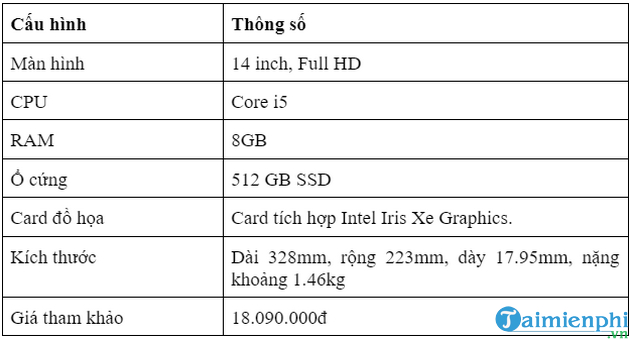 Picture 5 of A compilation of the best Acer laptop models currently available that you should consider buying.