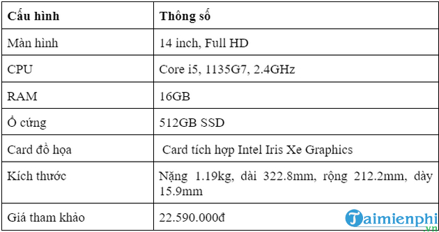 Picture 7 of A compilation of the best Acer laptop models currently available that you should consider buying.