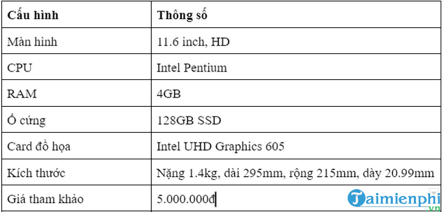 Picture 9 of A compilation of the best Acer laptop models currently available that you should consider buying.