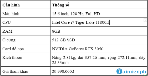 Picture 10 of A compilation of the most popular and affordable gaming laptop models currently available.